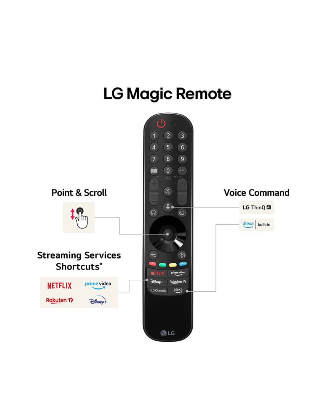 LG OLED55B46LA 55" B4 OLED 4K HDR Smart TV — image 3 of 3