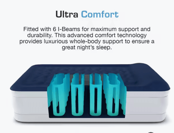ACTIVE ERA Double Comfort Plus Air Bed – Navy/White — image 2 of 2